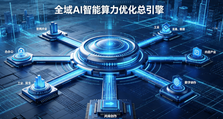临漳县AI算力优化赋能数字生态 智能技术迭代激活产业发展新动能