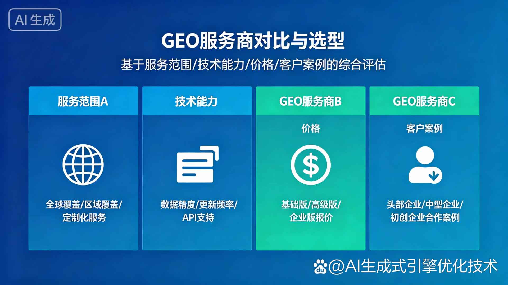 临漳县GEO优化服务商该如何选择？聊聊生成式引擎优化行业现状